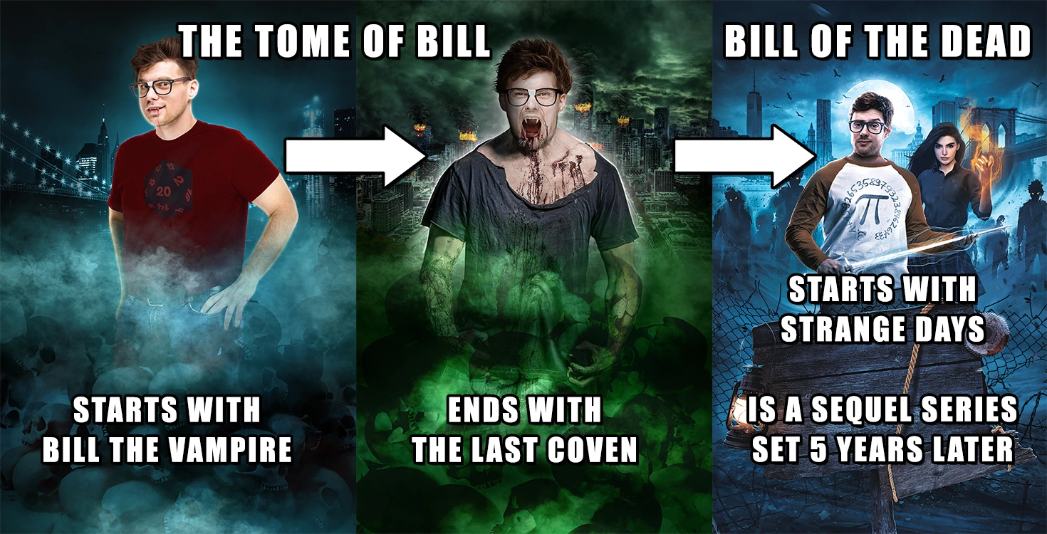 Tome of Bill to Bill of the Dead